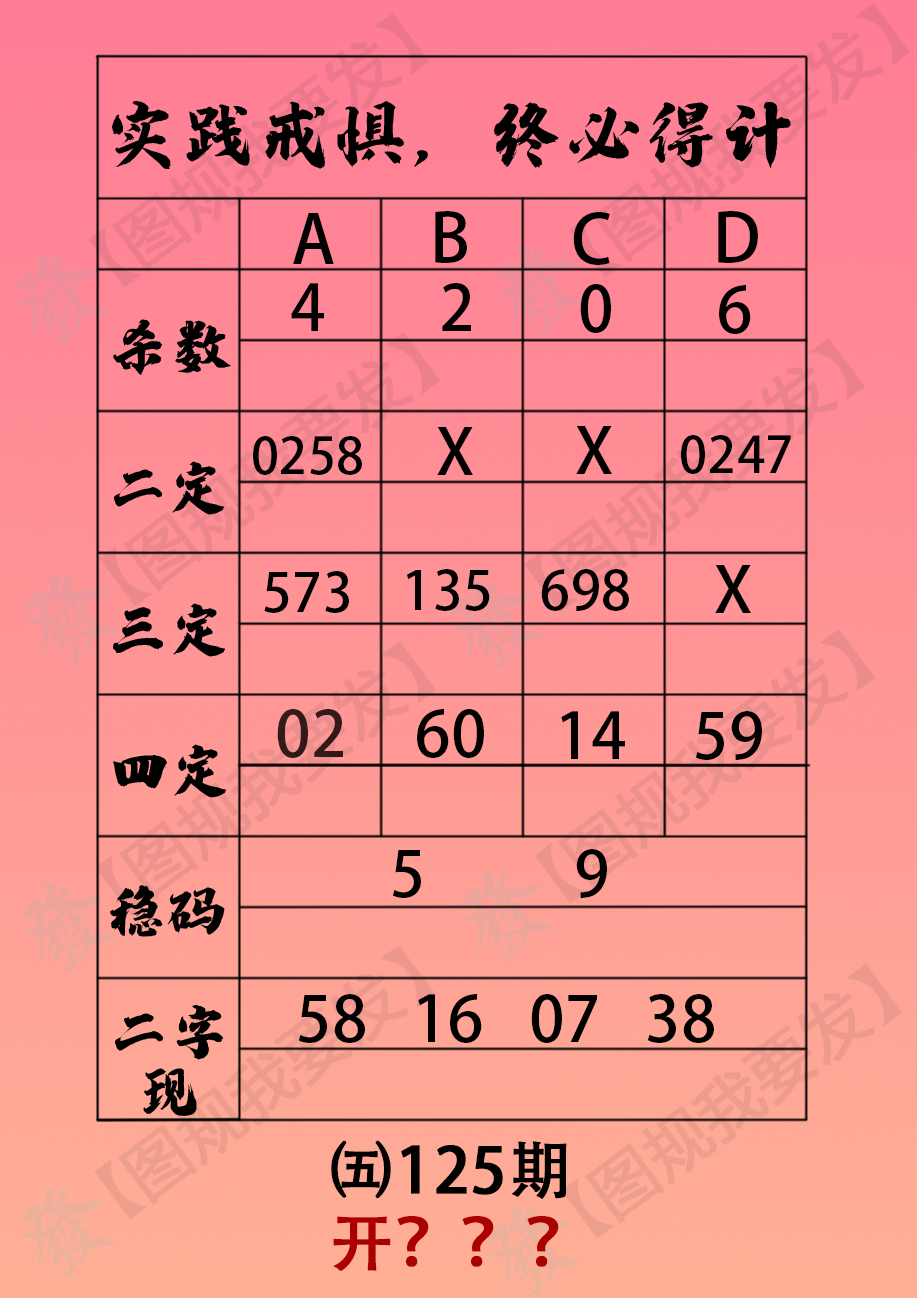 排列五.jpg