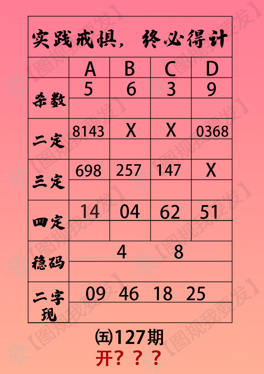排列五.jpg