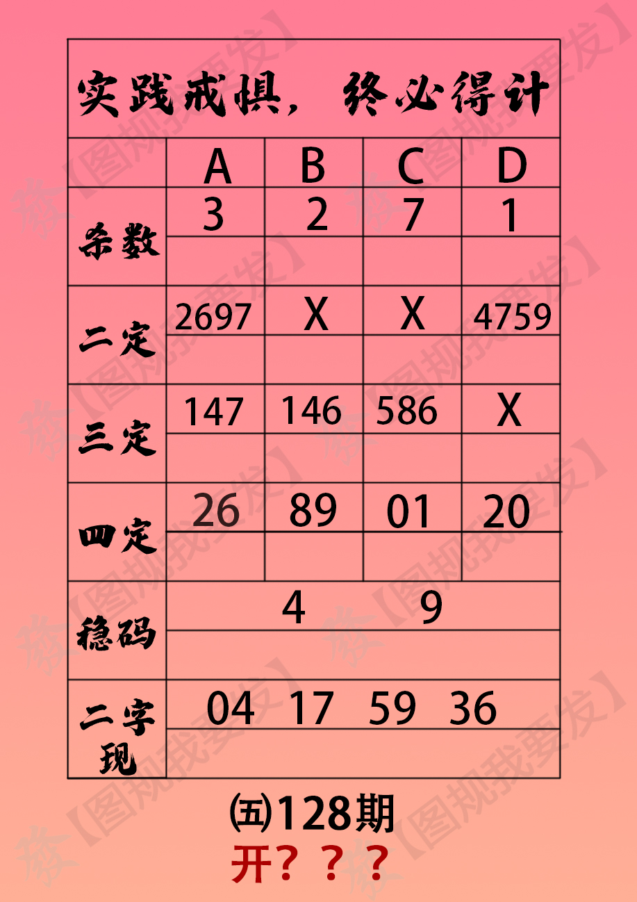 排列五.jpg