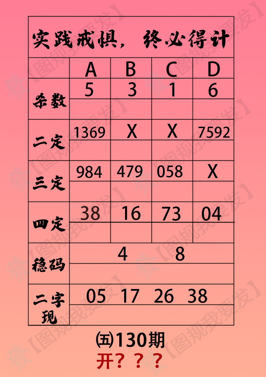 排列五.jpg