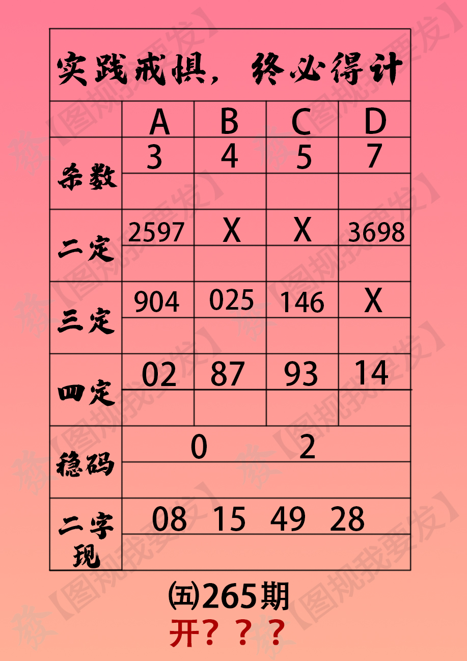 排列五.jpg