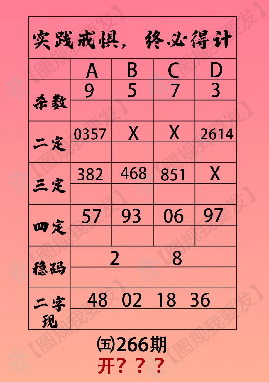 排列五.jpg