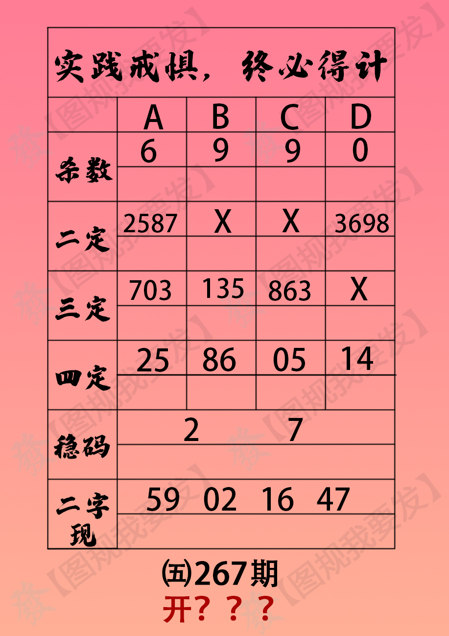 排列五.jpg