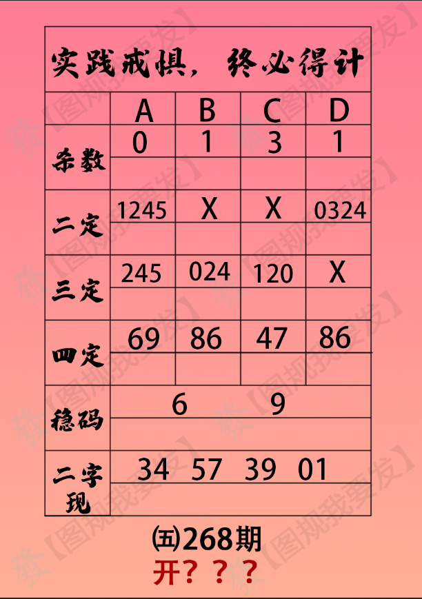 排列五.png