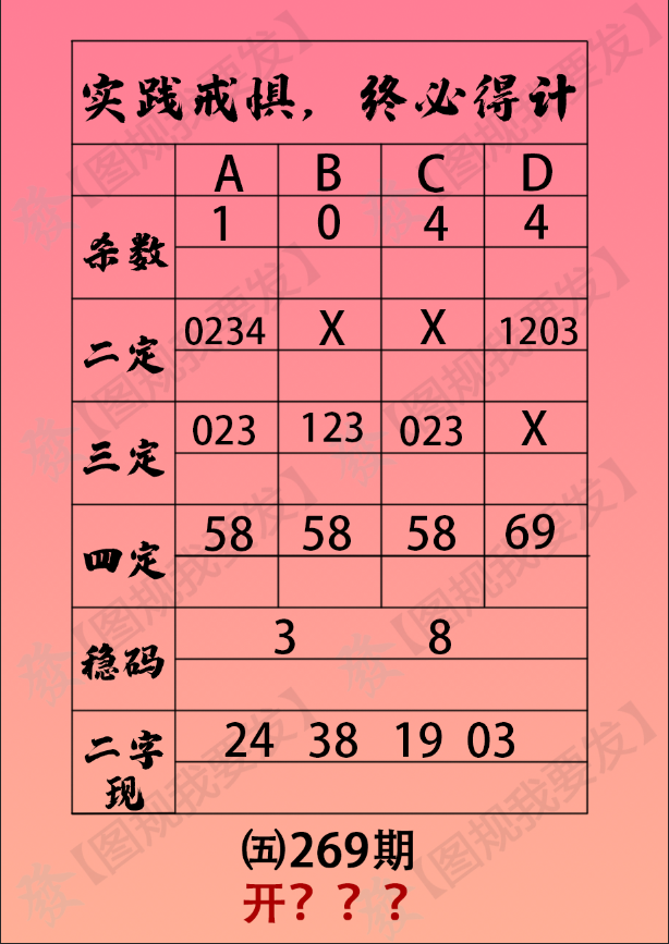 排列五.jpg