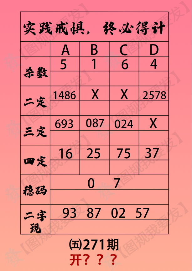 排列五.jpg