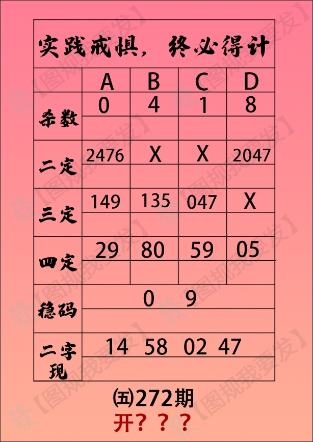 排列五.jpg