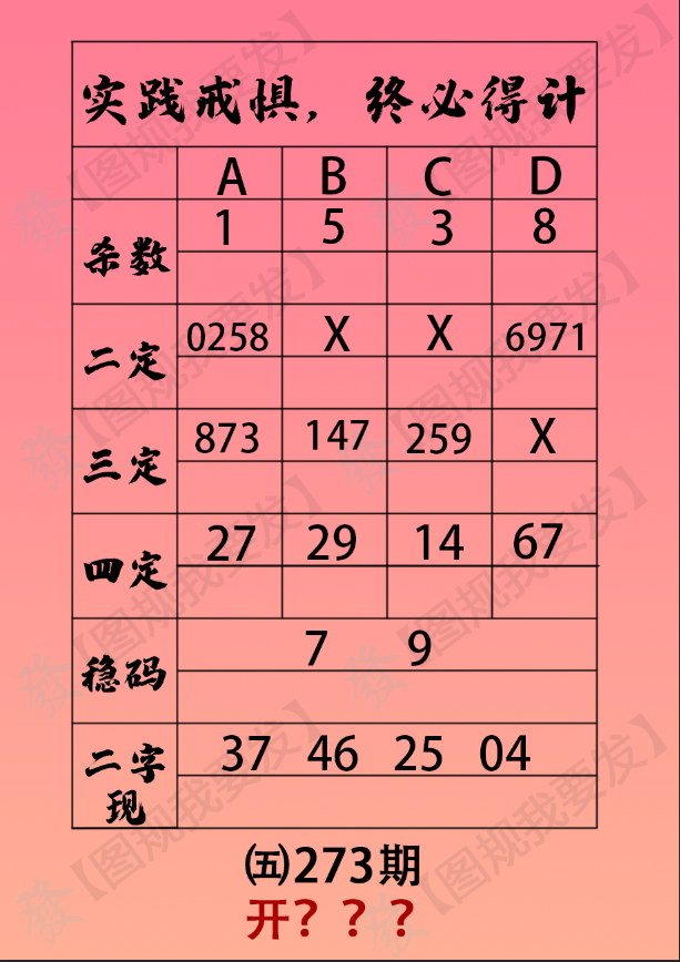 排列五.jpg