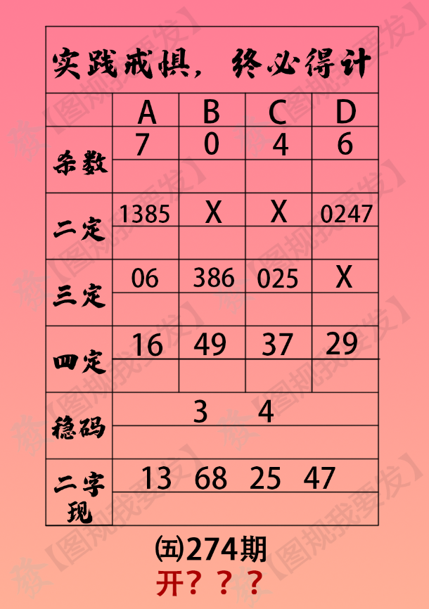 排列五.jpg