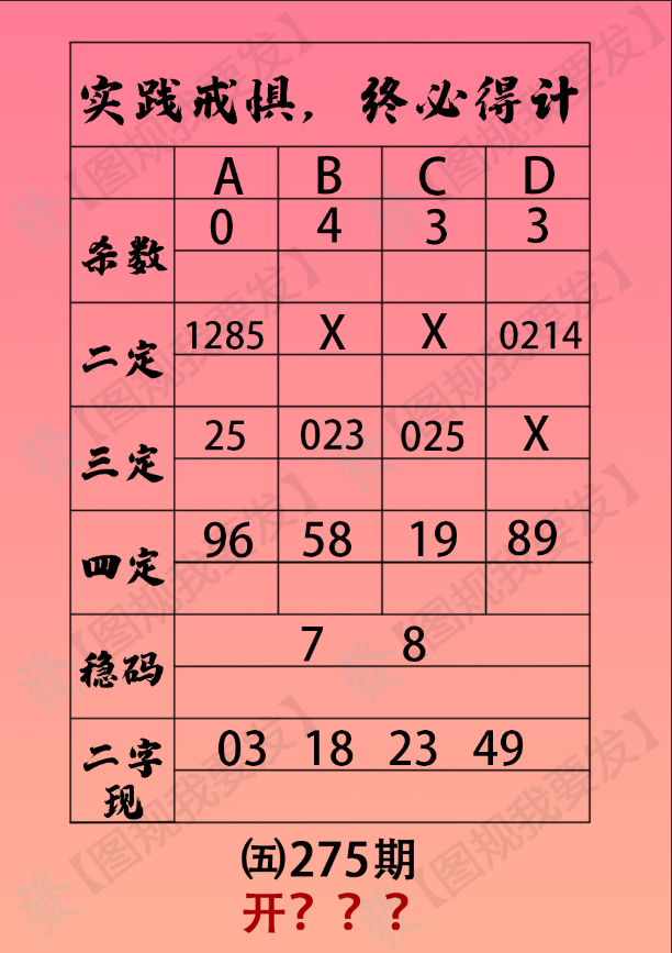 排列五.jpg